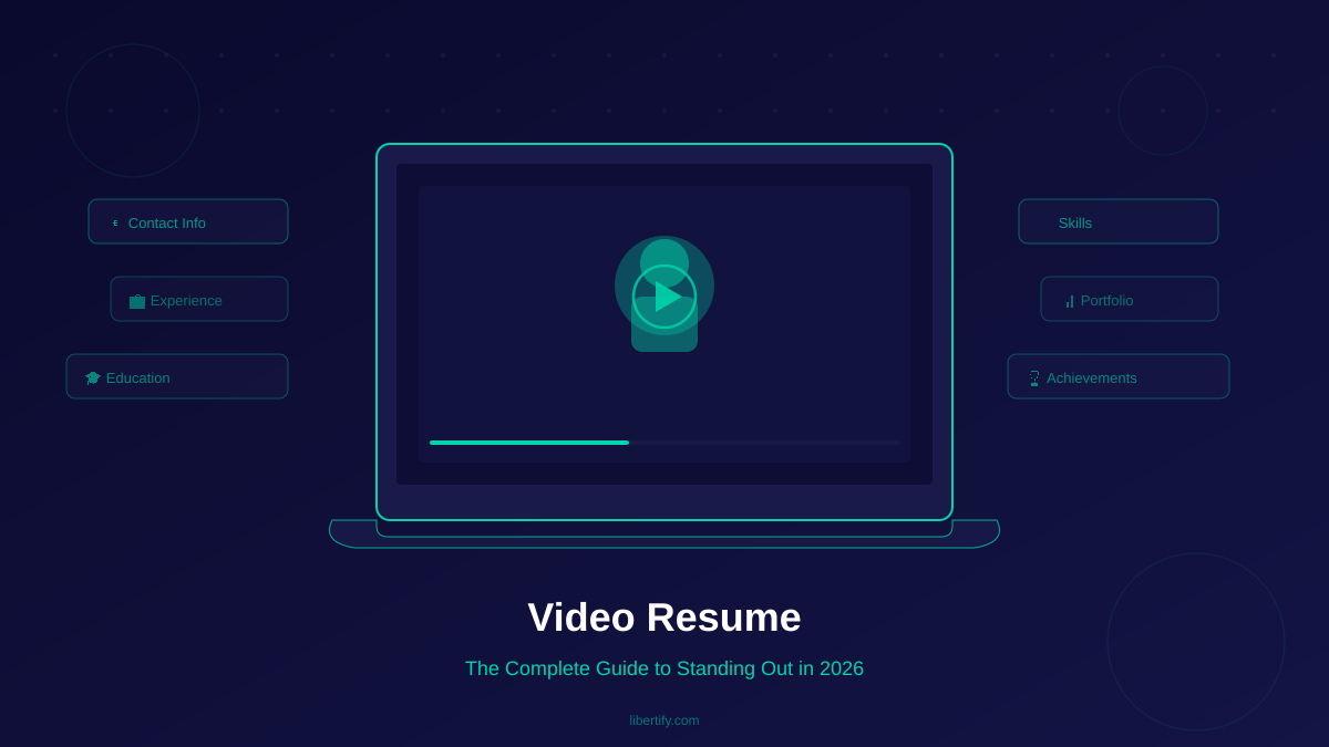 Video Resume Guide 2026