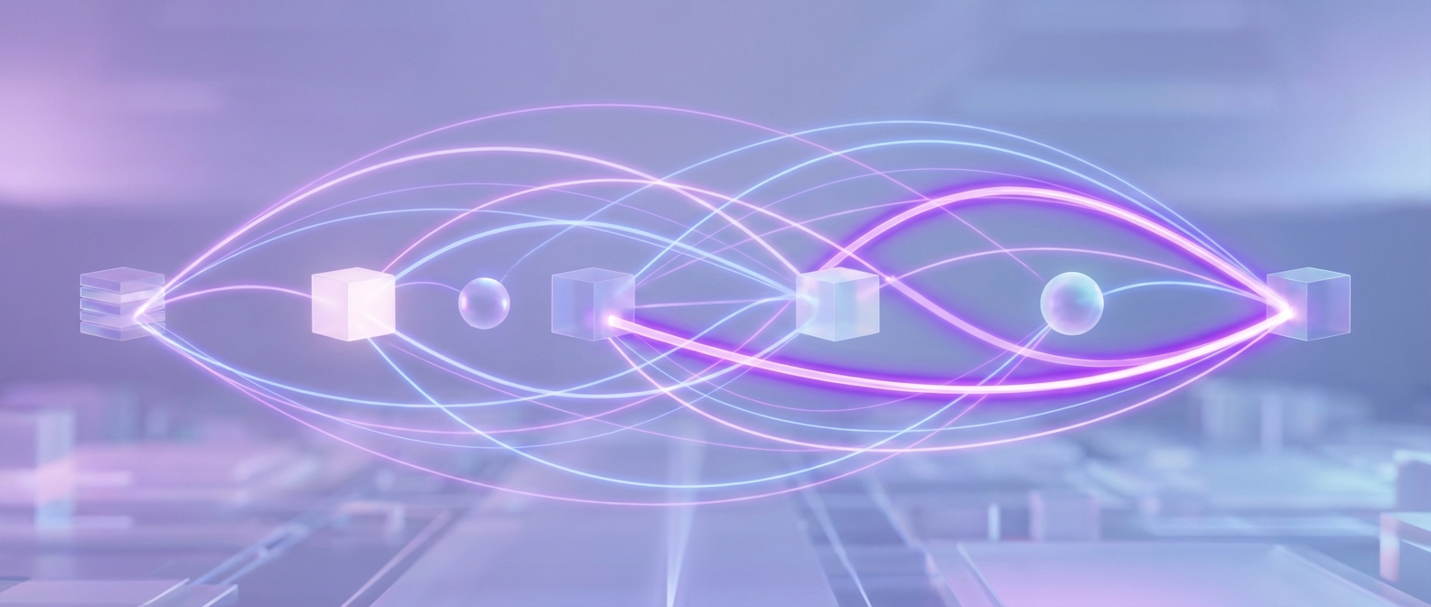 Self-attention mechanism visualization