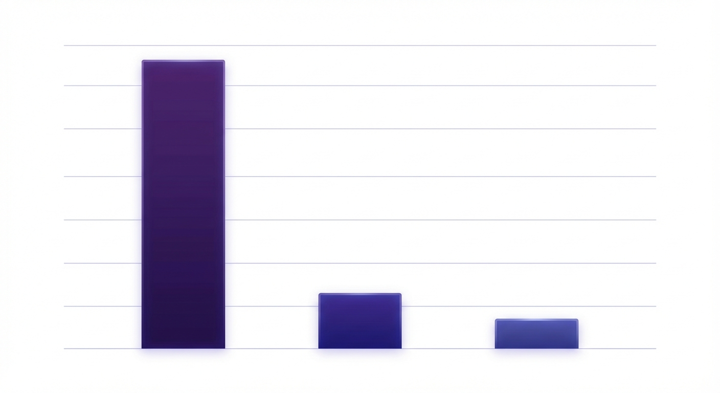 Global AI private investment by country 2024 bar chart showing US $109.1B China $9.3B UK $4.5B Stanford AI Index Report 2025