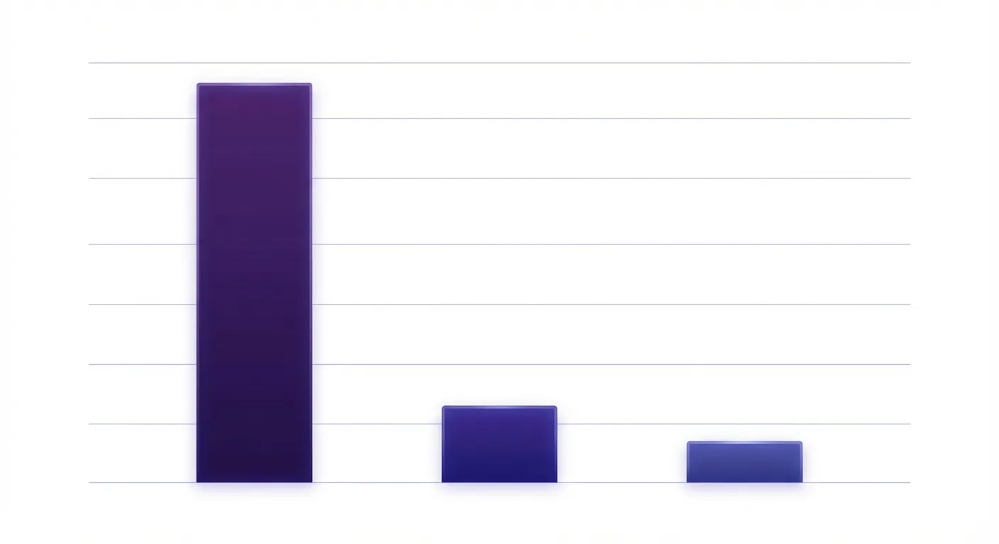 Global AI private investment by country 2024 bar chart showing US $109.1B China $9.3B UK $4.5B Stanford AI Index Report 2025