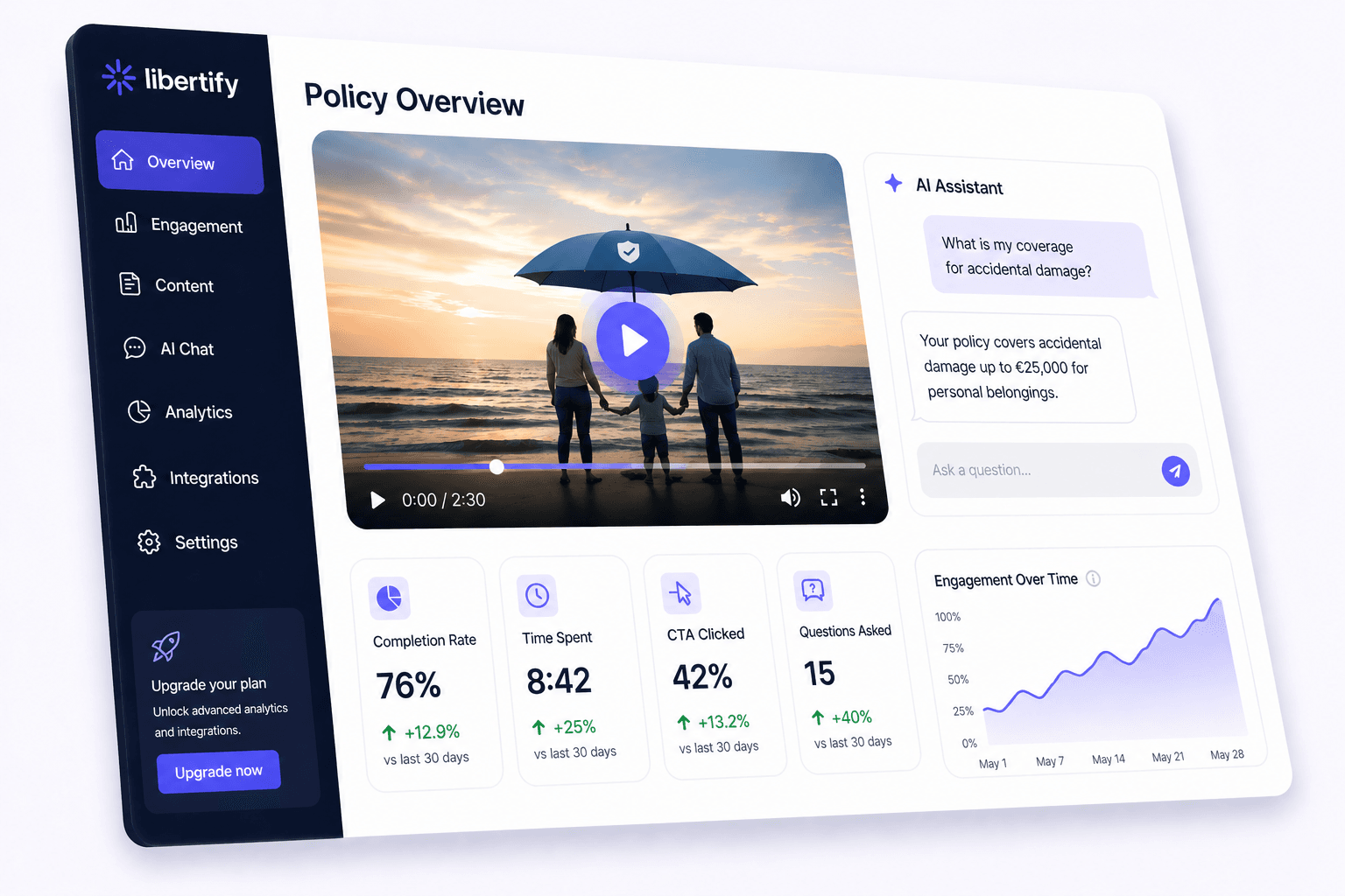 Developer Experience