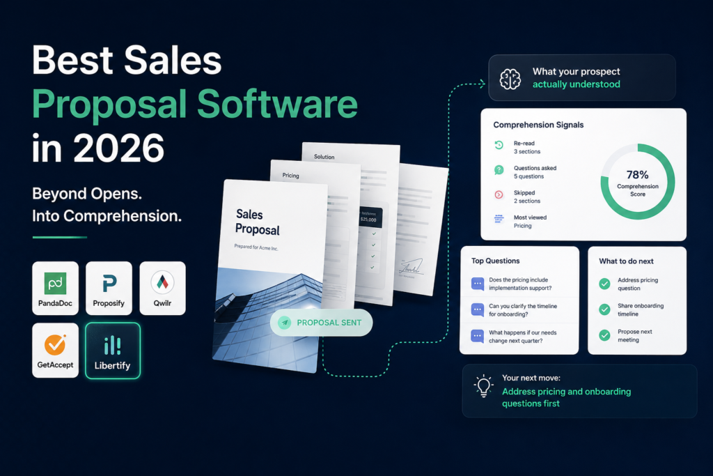 sales proposal software