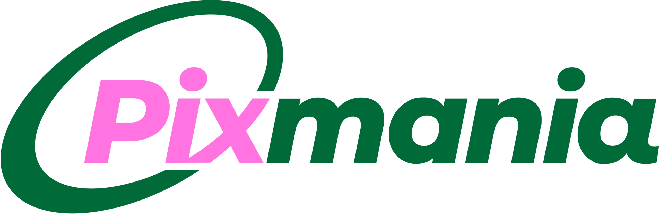Pixmania Group